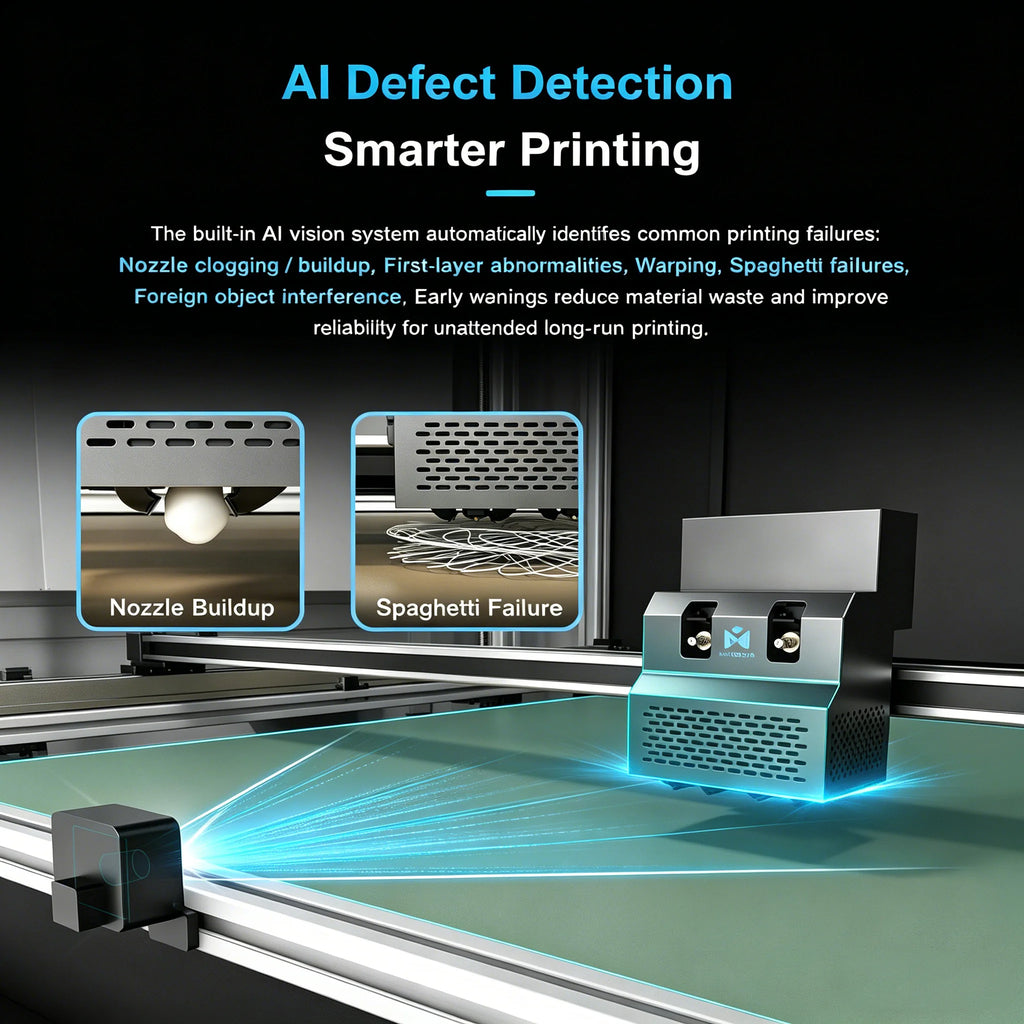 Mingda MD-1000D Ultra Impresin 3d De Parachoques De Automvil Maquina De Fabricar Bumper En 3d Printing for Car Parts