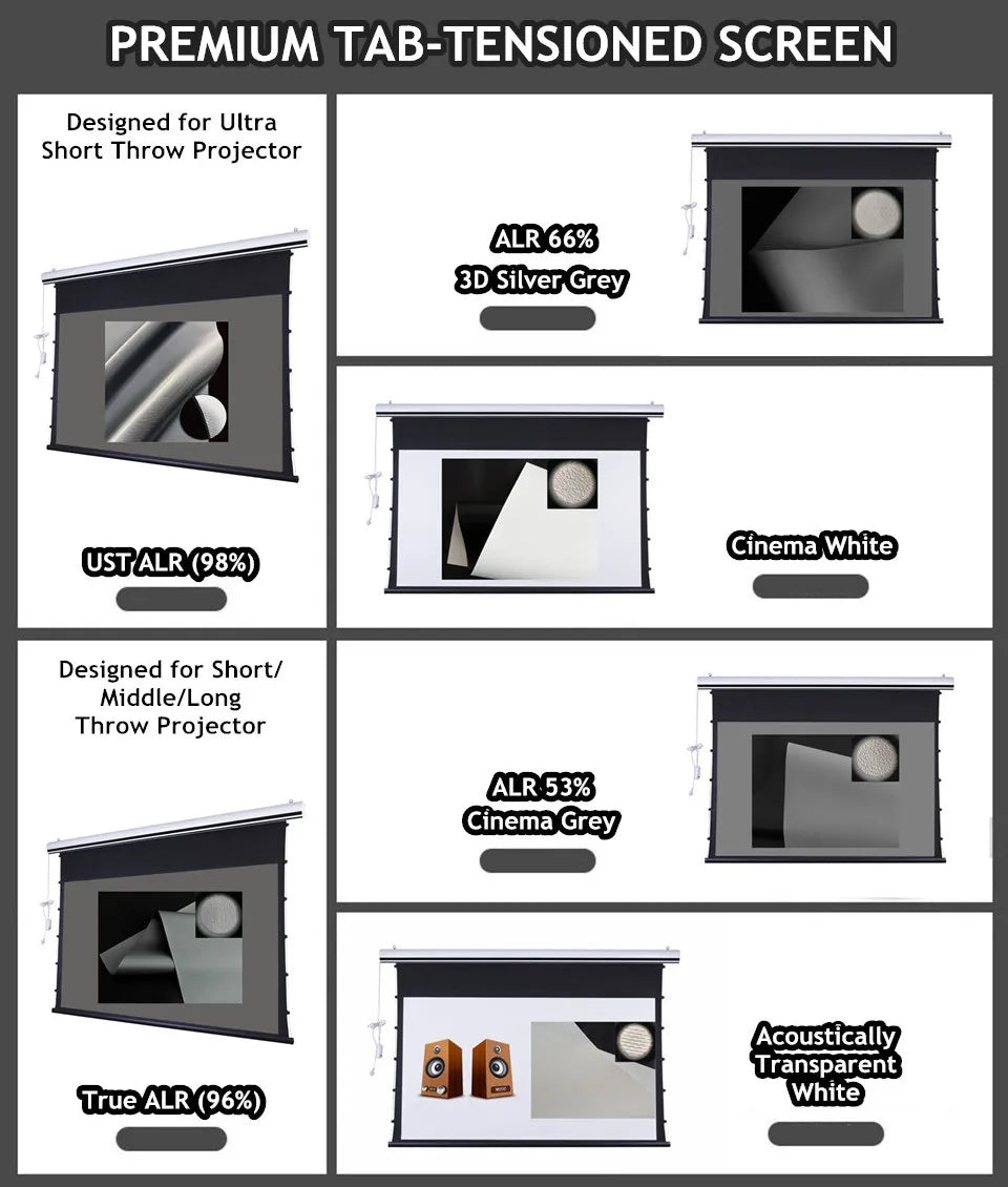 T2HALR- 16:9 Premium Ambient Light Rejection Tensioned Screens