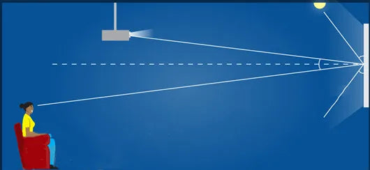 T2HALR- 16:9 Premium Ambient Light Rejection Tensioned Screens