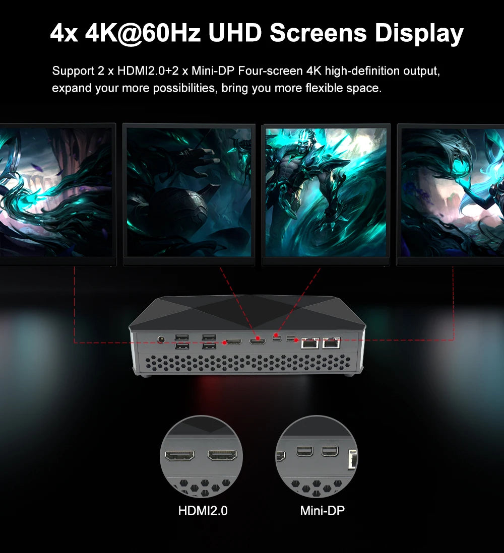 Newest EGLOBAL Mini Computer with Core I5 8305G I7 8705G Quad Core DDR4 3-Year Warranty Gaming Mini PC