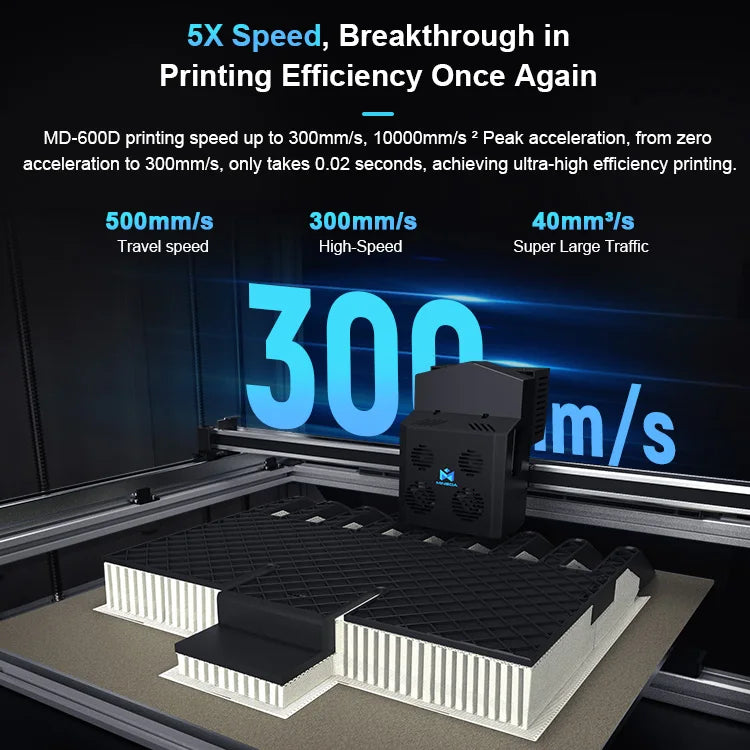Mingda MD600D Fast 300mm/s Professional IDEX 3d Printer 600*600*600mm 3d Printer for Cars