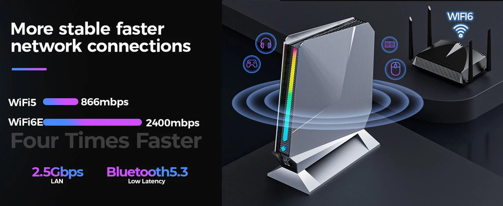 Desktop AI Office Gaming Mini Computer Core I9-13900HX RTX4070 8G Graphic 32G DDR5 1TB PCIE4.0 Triple 4K Display Win11 Mini PC