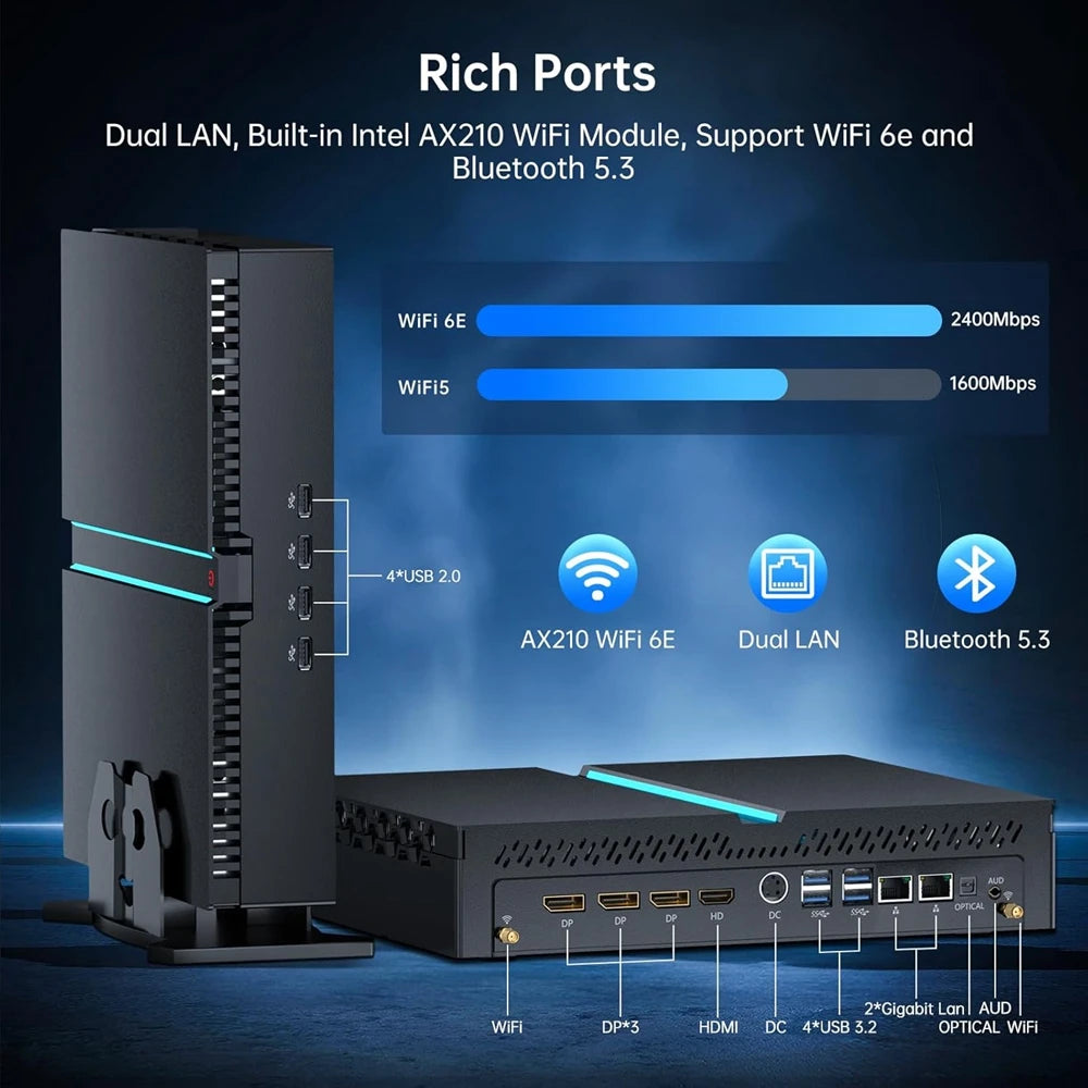14Th Gen Gamer Mini PC I9 14900F I7 14700F RTX 4070 12G RTX4060Ti 8G 2xDDR5 2HD 2DP Liunx Gaming PC Desktop Computer WiFi6