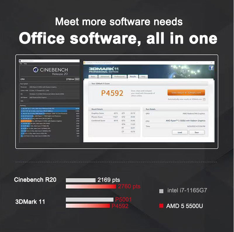 Mini PC CPU AMD Ryzen 7730U 8-core 16 wire mini desktop computer host home gaming laptop business office mini host