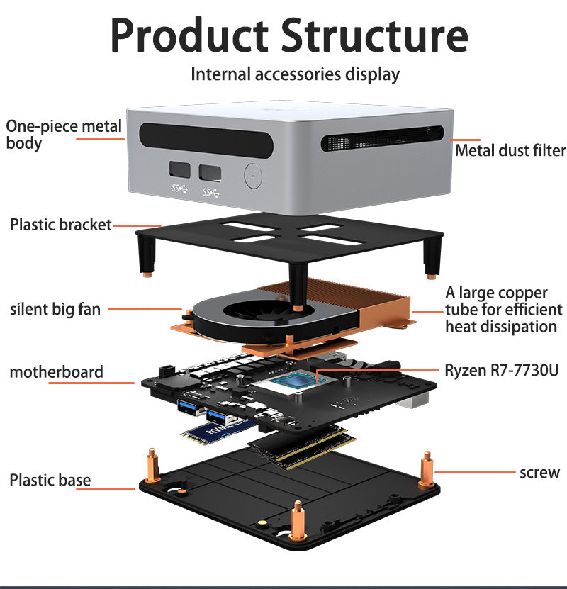 Mini PC CPU AMD Ryzen 7730U 8-core 16 wire mini desktop computer host home gaming laptop business office mini host