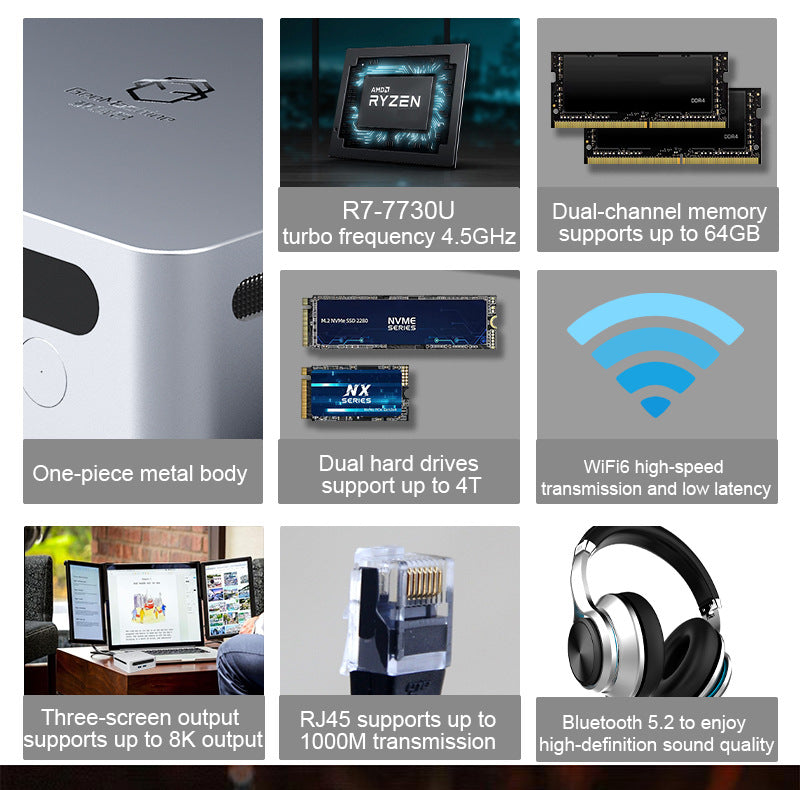 Mini PC CPU AMD Ryzen 7730U 8-core 16 wire mini desktop computer host home gaming laptop business office mini host