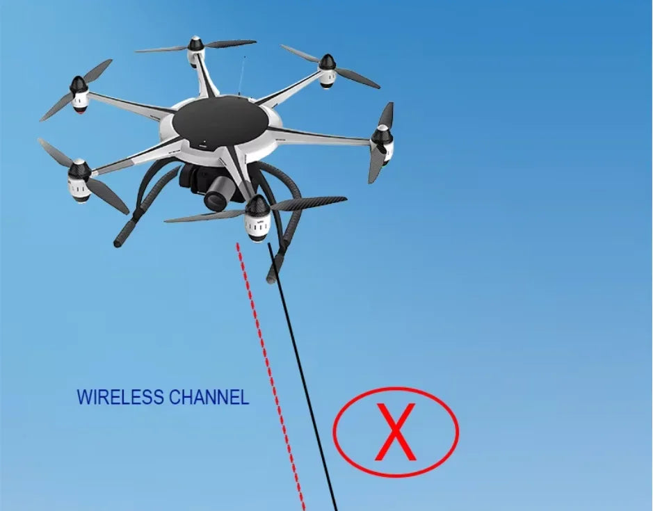 Portable Ruggedized Integrated I7 Ground Control Station 1TB 32GB Handheld Long Range Drone Advanced Accessory for