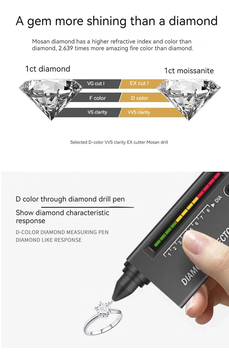 Hiphop 10mm Iced Out Moissanite Cuban Chain Necklace Men Jewelry 925 Sterling Silver Bracelet Pass Diamond Tester Wholesale Gift