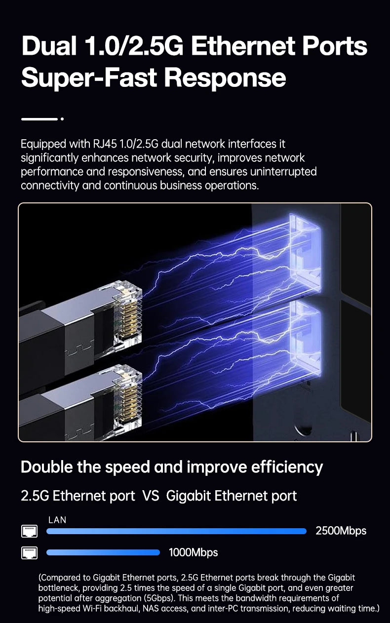 TOPC OCulink AMD R7 7840HS 8845HS Mini PC 8-core 16-thread DDR5 5600Mhz Pcie 3.0 SSD WIFI 6 BT5.3 Win11 Pro Desktop Gaming PC