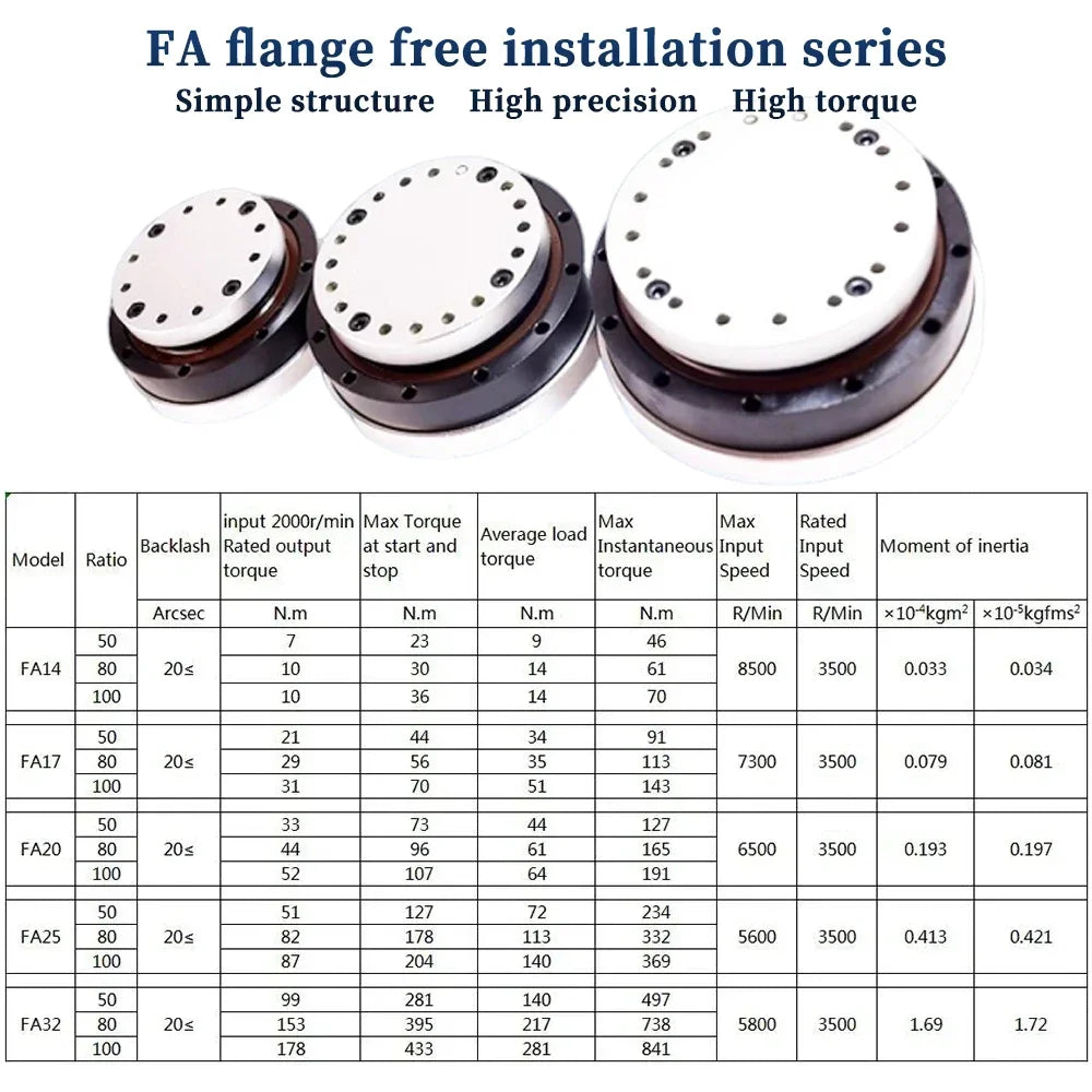 20 Arcsec Harmonic Reducer Harmonic Drive Robot  Arm Collaborative Robots For Humanoid Robot Manipulator Factory automation