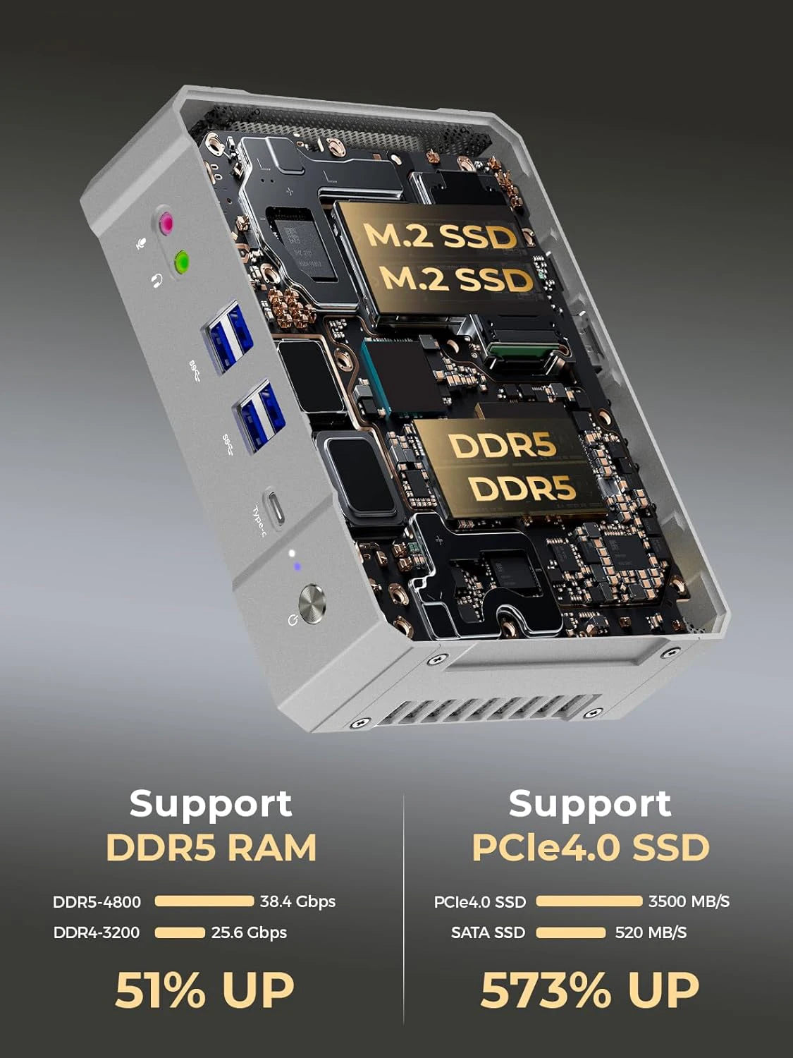 13Th Gen Mini Gaming PC Windows 11 Intel Core i9 13900H DDR5 PCIE4.0 Gamer Office Desktop Mini Computer Quad 4K Displays Wifi6