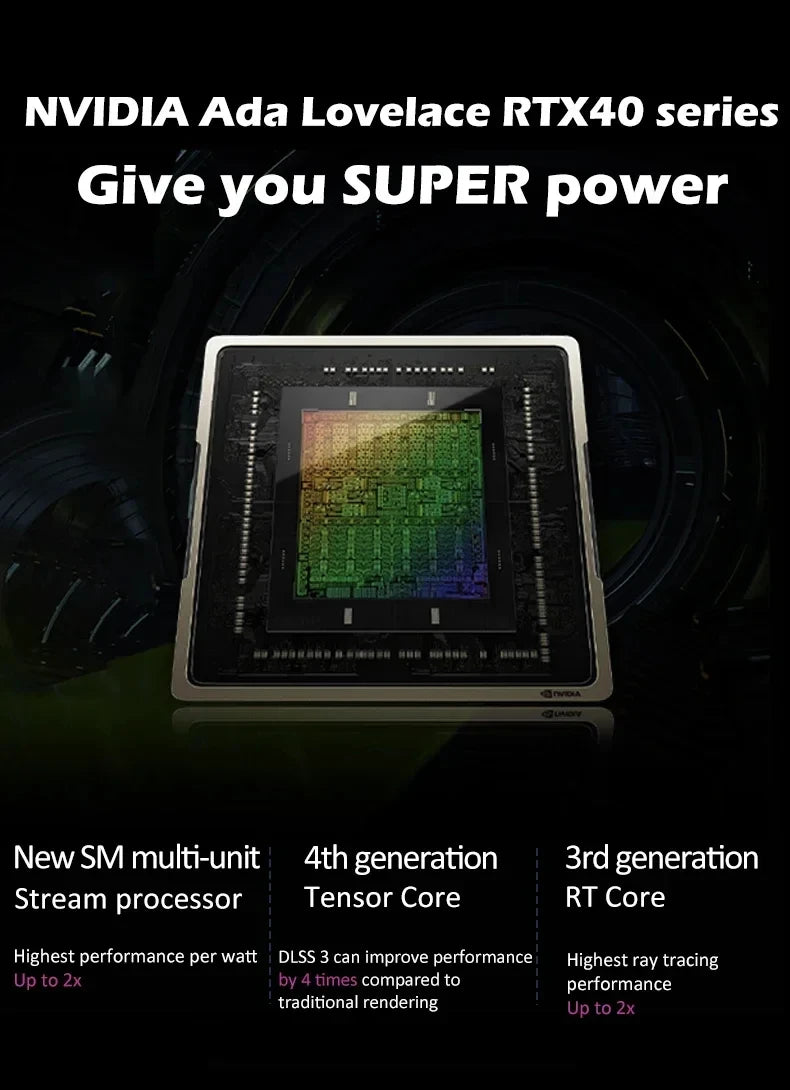 FEVM FN60G WE Core i5-14600KF RX 6600M/RTX 4060 Dedicated Card Water Cooled Mini PC Host DDR5 PCIe3.0 SSD WiFi BT Gamer Computer
