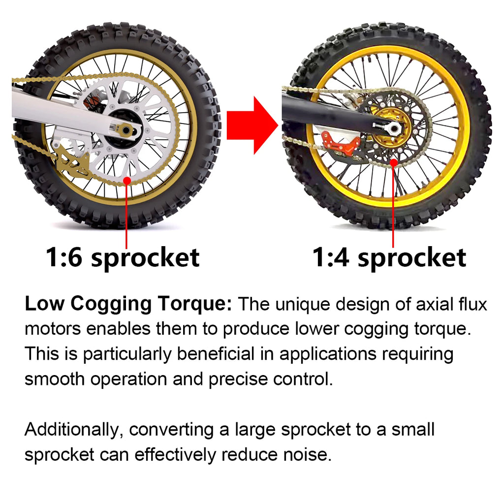 Gear Less Design Fast Speed 72V 130kmh 100KM Range Electric Racing Motorbike Off-road Electric Motorcycle