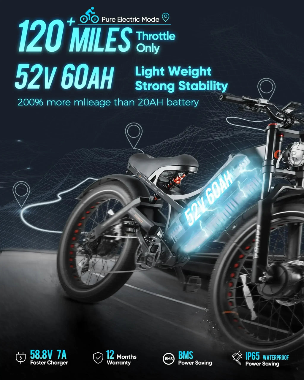 Adult High Power 2500W Off-Road Electric Bike Dual Motor 52V 60AH Lithium Battery Hydraulic Suspension E-Bike for Mountain