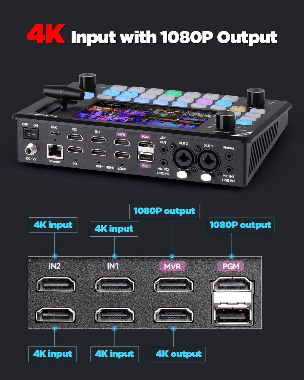 4K HDMI Video Mixer Switcher, 5.5 Inch FHD LCD Screen, 4-Channel HDMI Live Streaming Switcher, 4K 60FPS Input,1080p 60FPS Output