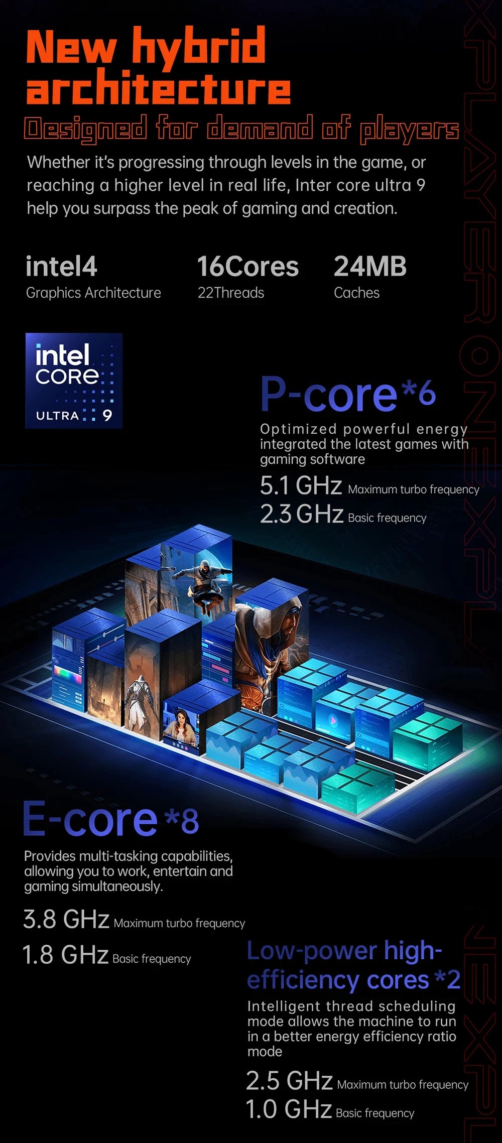 OneX M1 Mini PC Intel Ultra 9 185H Pocket Gaming Desktop Windows 11 RGB WiFi BT Office Home HTPC Portable Small Computer Host