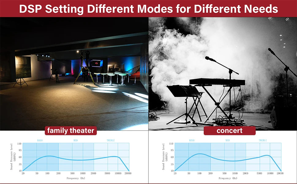 PRORECK Concert Set 6000W PA: dual 4" line arrays & 12" Active subs. Bluetooth, DSP. Perfect for concerts/large events.