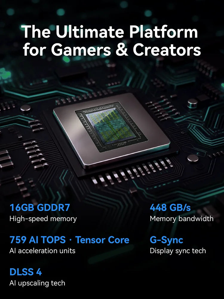 Khadas Mind Graphics 2 Geforce RTX 5060 Ti eGPU, GDDR7 External Graphics Card Docking Station, USB/2.5 Gbps/PD Charger/Mic/8K DP