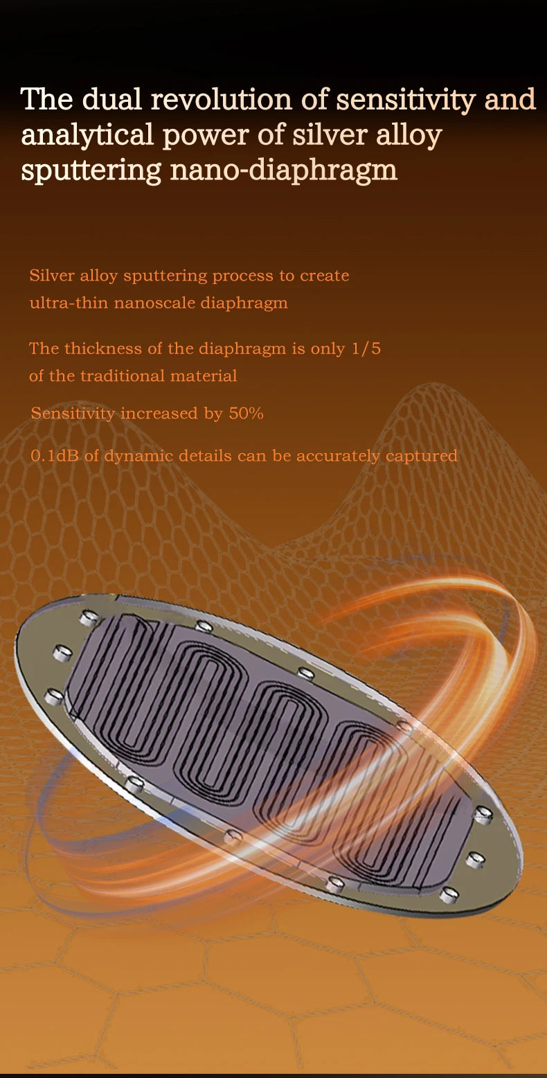 QIGOM Demon Saint 110MM Orthodynamic Planar HIFI Wired Headset Headphone with 3.5mm/4.4mm Replaceable OFC Liz Structural Cable