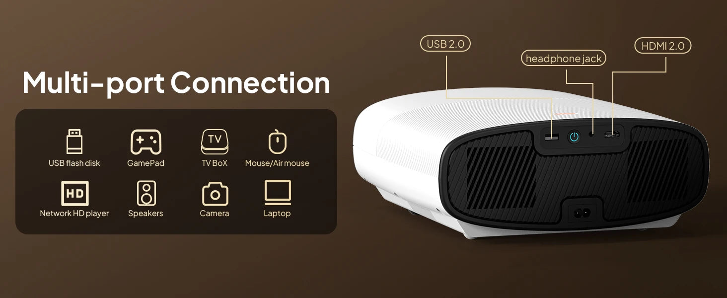 VEVSHAO Full HD Projector A22 4K Video Smart TV for Home WIFI 1080P 1000 Lumen Projectors Media Video Player Smart Beamer