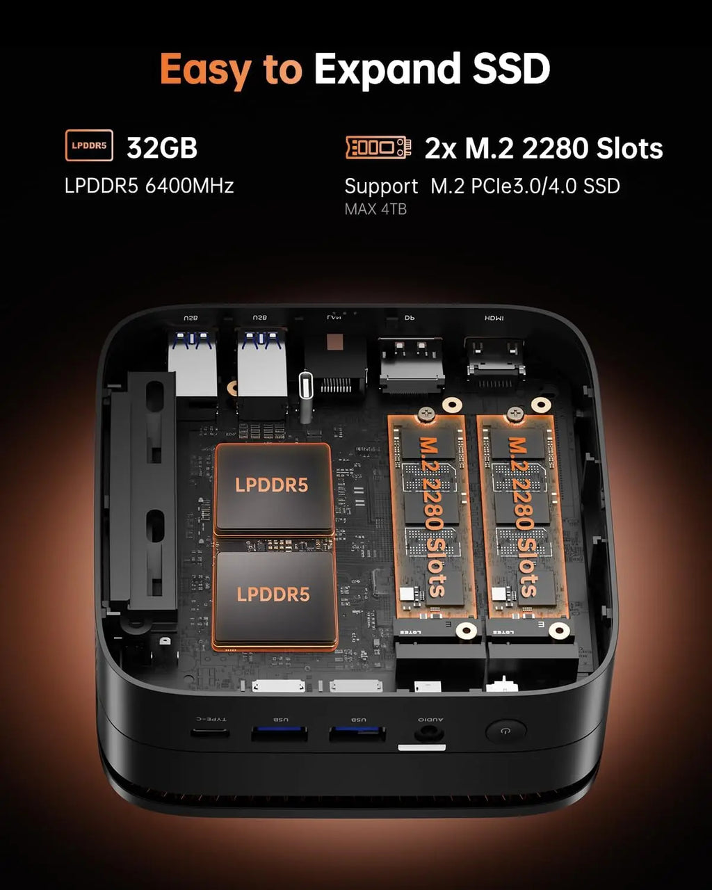KAMRUI Mini PC AMD Ryzen7 6800H 32GB LPDDR5 512GB M.2 SSD up to 4.7GHz Dual Channel Desktop Gaming Computer WIFI6 BT5.2 Win11pro