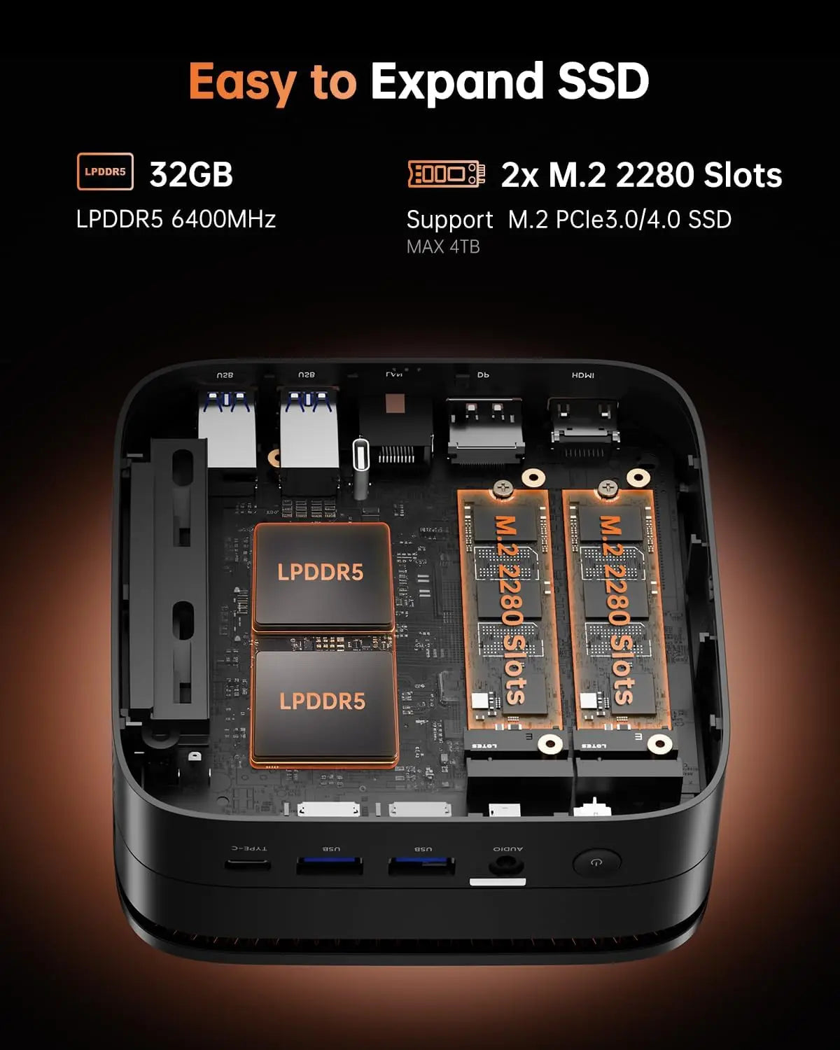 KAMRUI Mini PC AMD Ryzen7 6800H 32GB LPDDR5 512GB M.2 SSD up to 4.7GHz Dual Channel Desktop Gaming Computer WIFI6 BT5.2 Win11pro