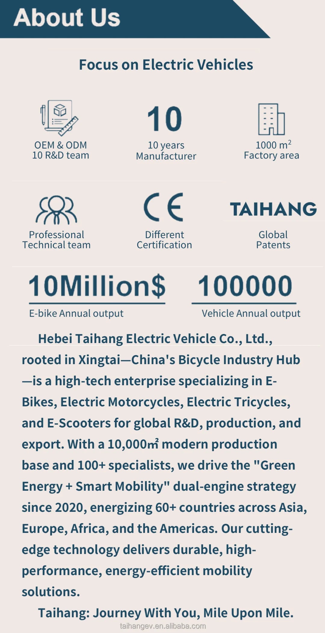 Hot Selling High-Speed High-Power 350W Electric Motorcycle Mobile Electric Motorcycles 48V Digital Smart Technology Cheap Price