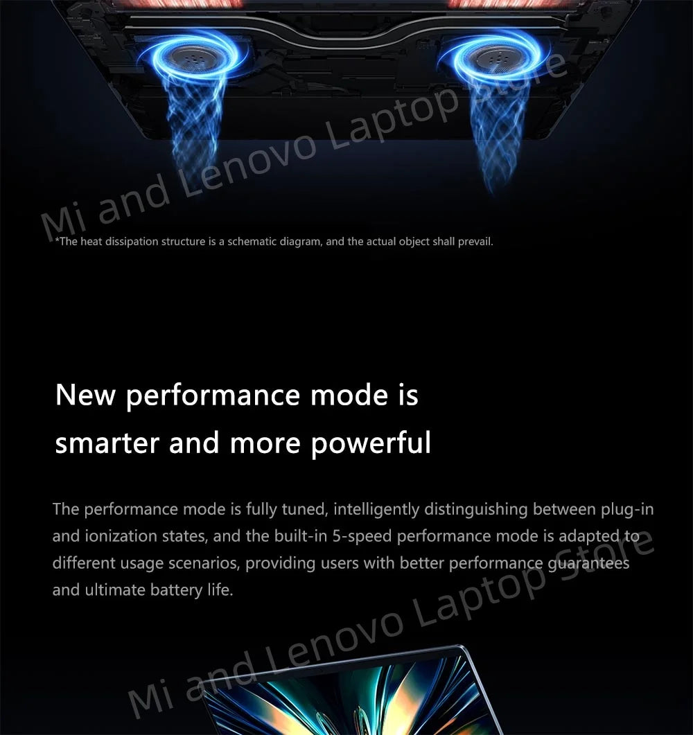 REDMI Book Pro 14 2025 Ultra5-225H/Ultra7-255H 16GB/32GB +1TB 14inch 2.8K 120Hz