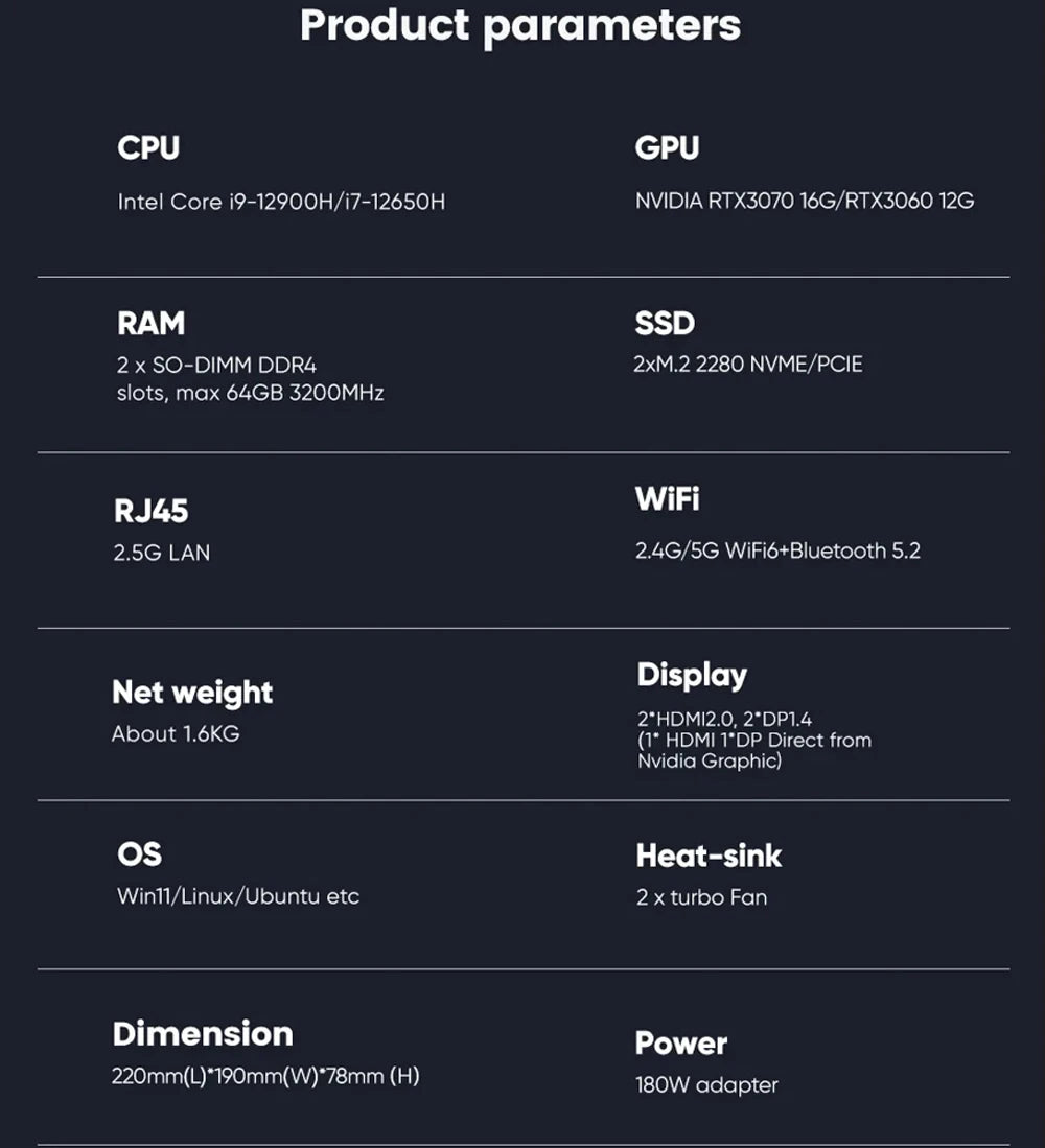 Super Deal Mini PC i9 Gamer Host NVIDIA RTX 3070 16G 3060 12G i9 12900H DDR4 2*NVMe Windows 11 Desktop Gaming Computer WiFi6 Nuc