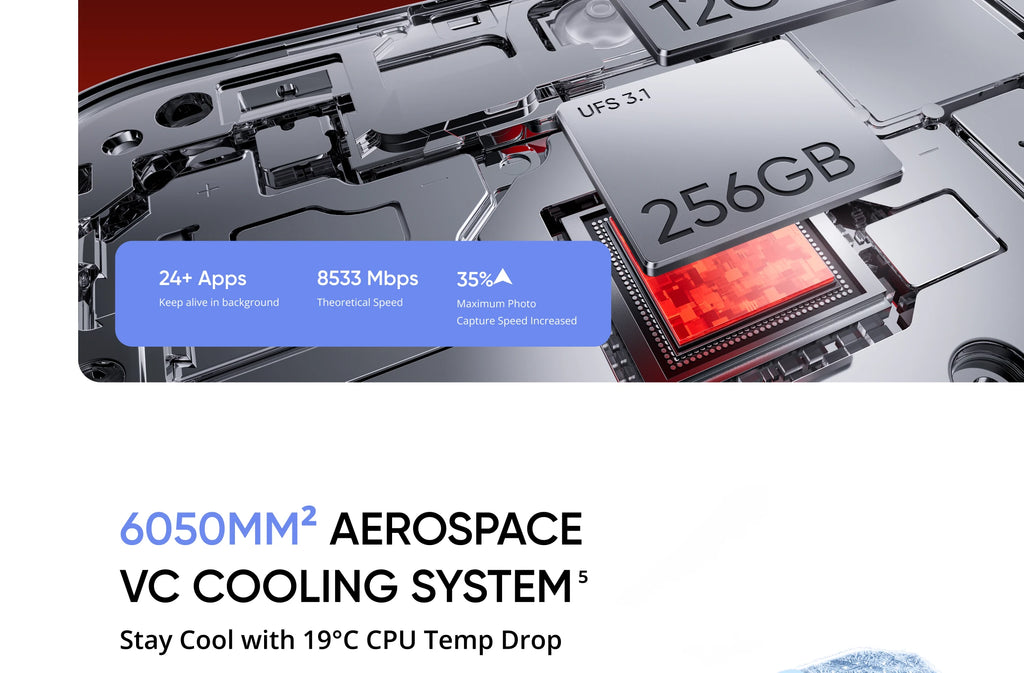 [Russian Version] realme P3 Ultra 5G Smartphone Dimensity 8350 Ultra 5G Chipset Sony 50MP OIS Camera 6000mAh Battery 80W Charge