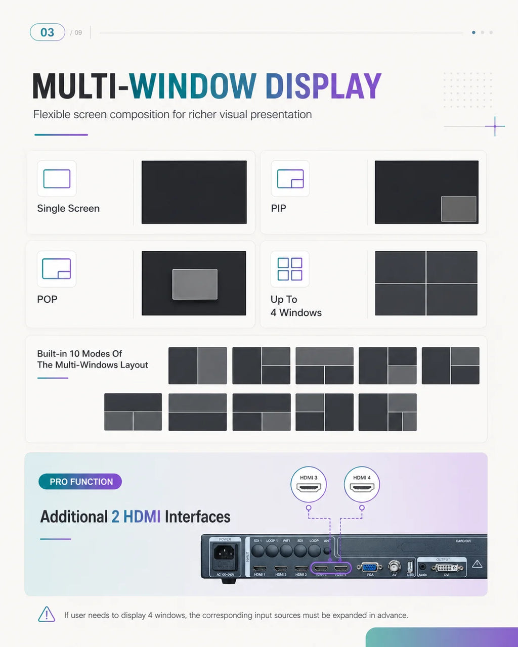 AMS VS500 Professional 4K LED Video Wall Controller All-in-One Processor for LED Display Projects Novastar V960 Similar