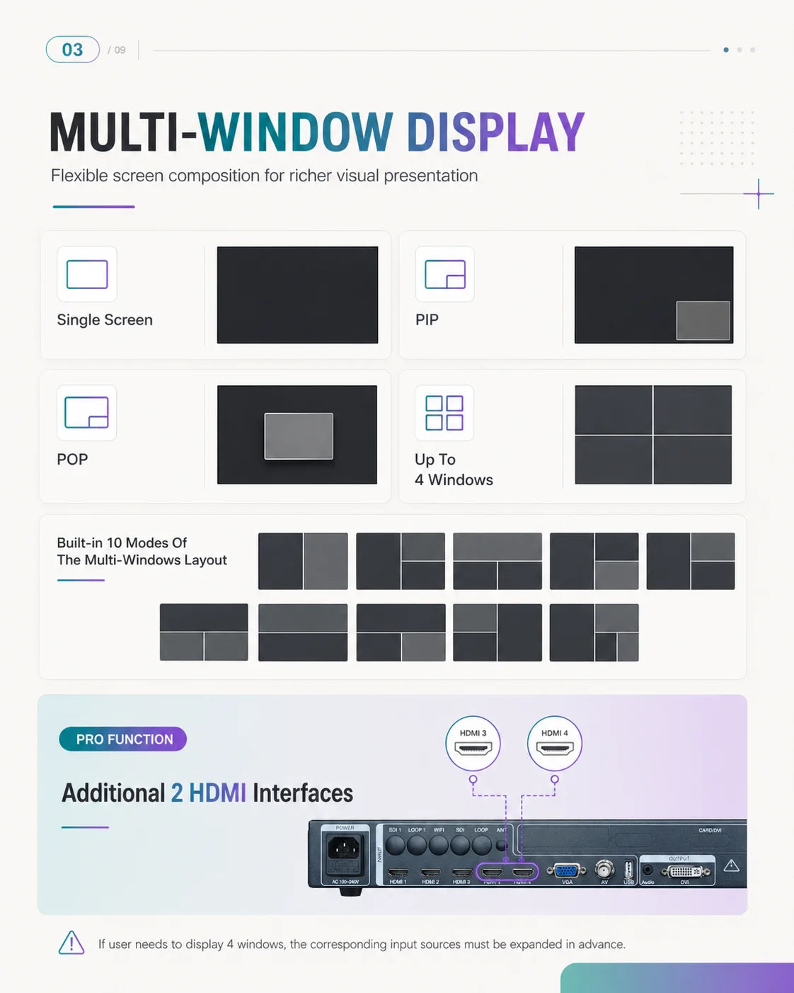 AMS VS500 Professional 4K LED Video Wall Controller All-in-One Processor for LED Display Projects Novastar V960 Similar