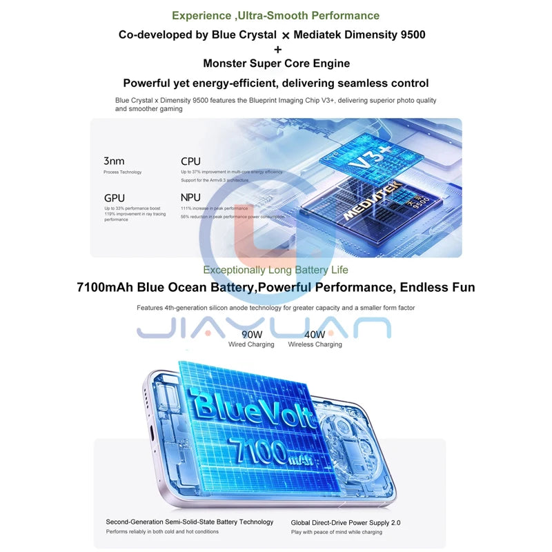 Original Vivo X300S 5G Smartphone 6.78" 144Hz LTPO AMOLED 200MP Zeiss Camera 7100mAh 90W Dimensity 9500 NFC Mobile Phone