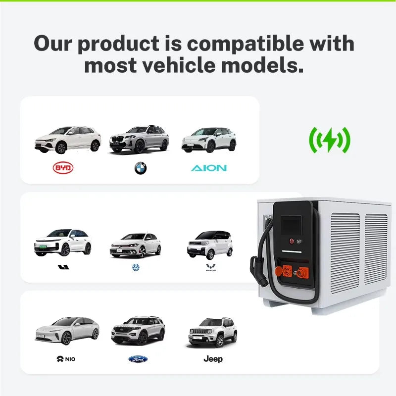 Customized Commercial AC DC Mobile Energy Storage Charging Station for Electric Vehicle Fast Charging Use