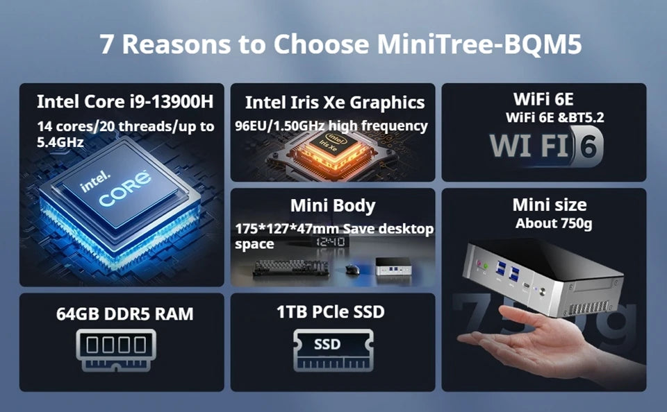 13Th Gen Mini Gaming PC Windows 11 Intel Core i9 13900H DDR5 PCIE4.0 Gamer Office Desktop Mini Computer Quad 4K Displays Wifi6