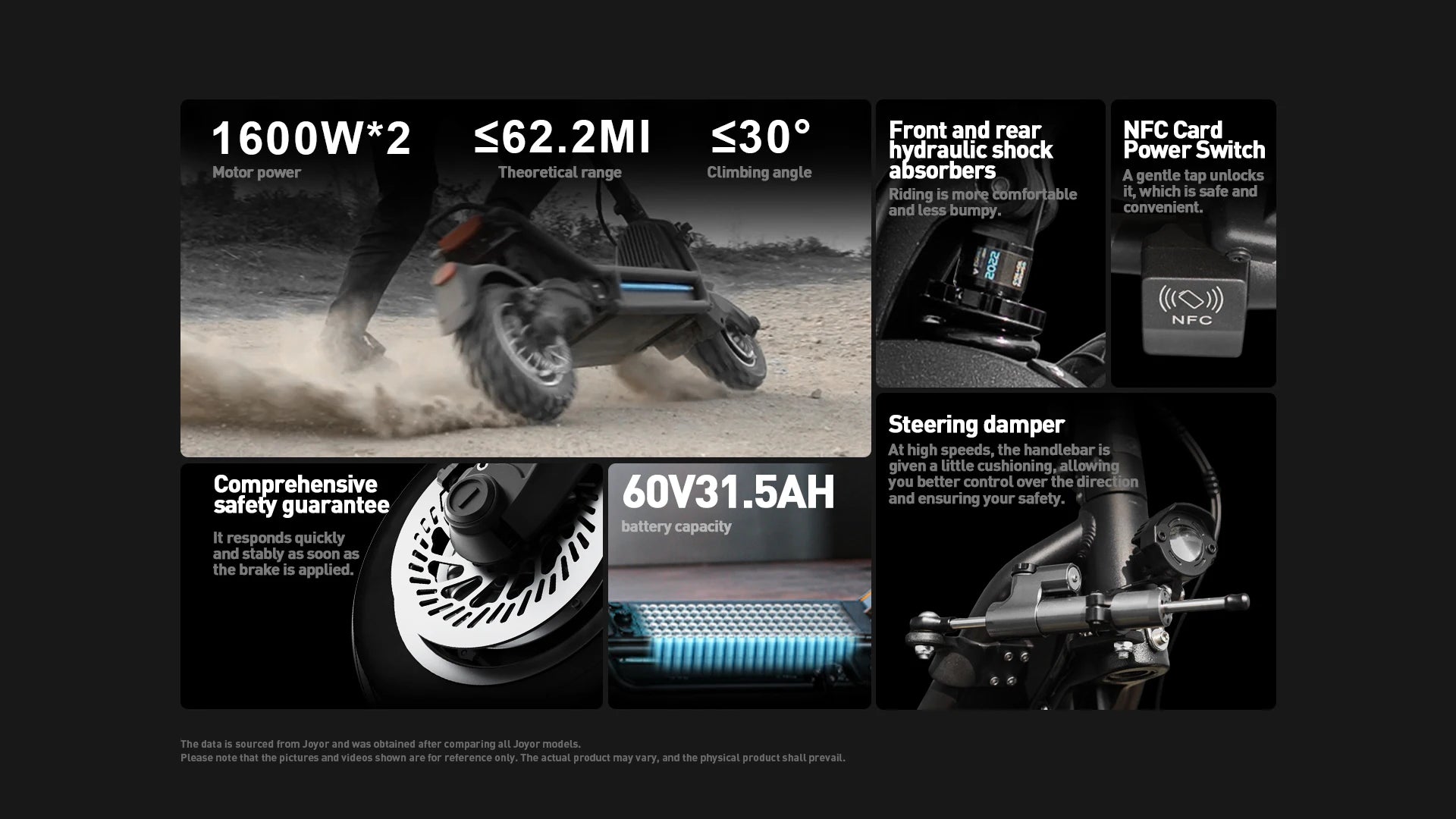 JOYOR E6-S 3200W Electric Scooter 60V 31.5Ah 50MPH 62Miles 11" Tire Dual Motor Hydraulic Foldable Adult NFC OffRoad US Warehouse