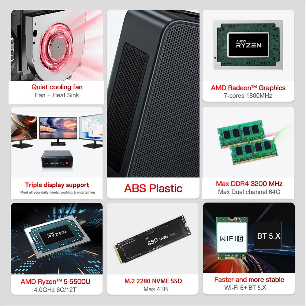 Beelink SER5 Mini PC AMD Ryzen 5 5500U DDR4 16GB SSD 500GB Support WiFi6 BT5.2 4K HD 1000M Desktop Computer
