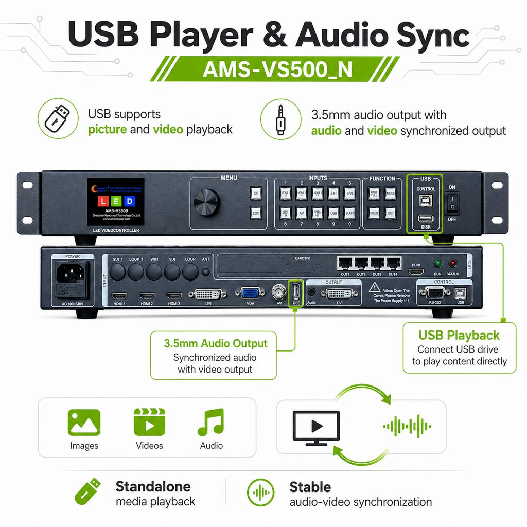 AMS VS500 Professional 4K LED Video Wall Controller All-in-One Processor for LED Display Projects Novastar V960 Similar