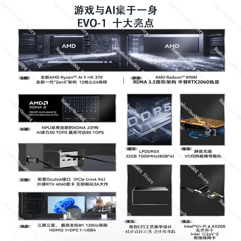 GMK EVO-X1 AI 9 HX 370miniPC Mini Host Ryzen Gaming Design Office Computer Host