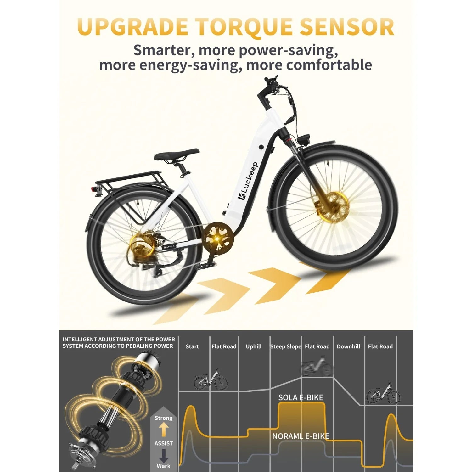 Electric Bike 750W Motor 48V20AH Battery Smart APP Remote Control E-Bike 26*3.0-inch Tire Torque Sensor Aldult Electric Bicycle