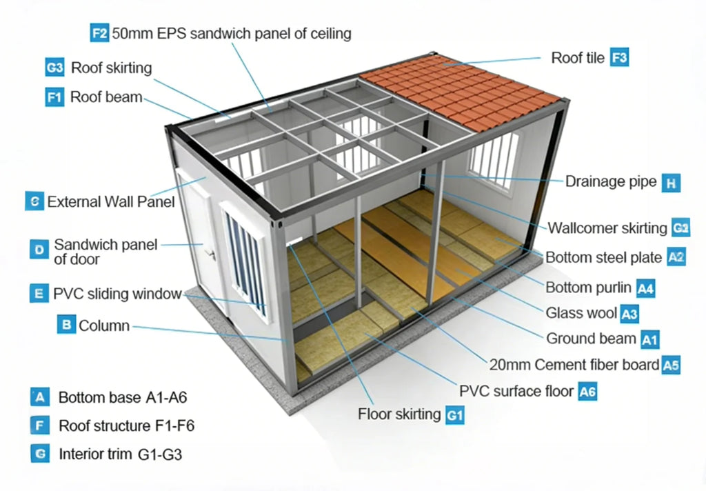 Fast Assembly 20ft30ft40ft Waterproof Windproof High-Quality Fast-Assemble Container House economic prefabricated houses