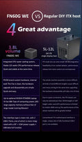 FEVM FN60G WE Intel Core I9-14900KF RX 6600M/RTX 4060 Water-cooled Dedicated Card Host DDR5 PCIe3.0 Mini PC Desk Gaming Computer
