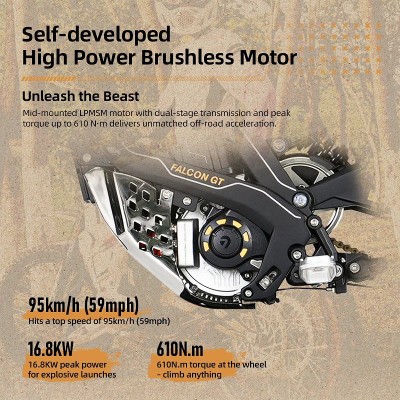 ATV&UTVFalcon-GT Electric Dirt Bike 72V Full Suspension Aluminum Alloy Frame up to 95km/h & 120km Range Off-Road Motorcycles