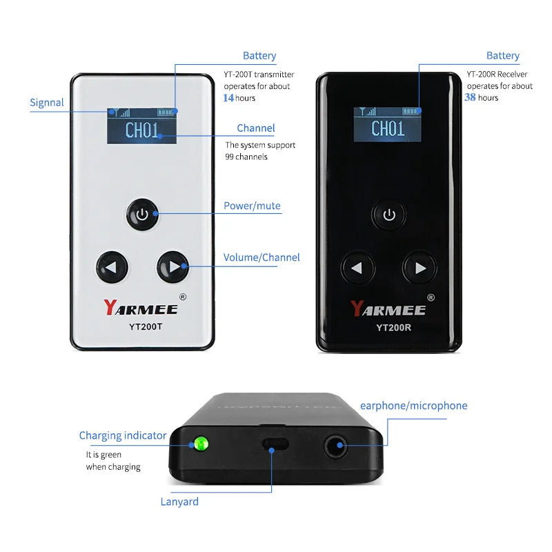 YARMEE Full Set Wireless Audio Tour Guide System  2 Transmitters +38 Receivers With Microphone Charger case