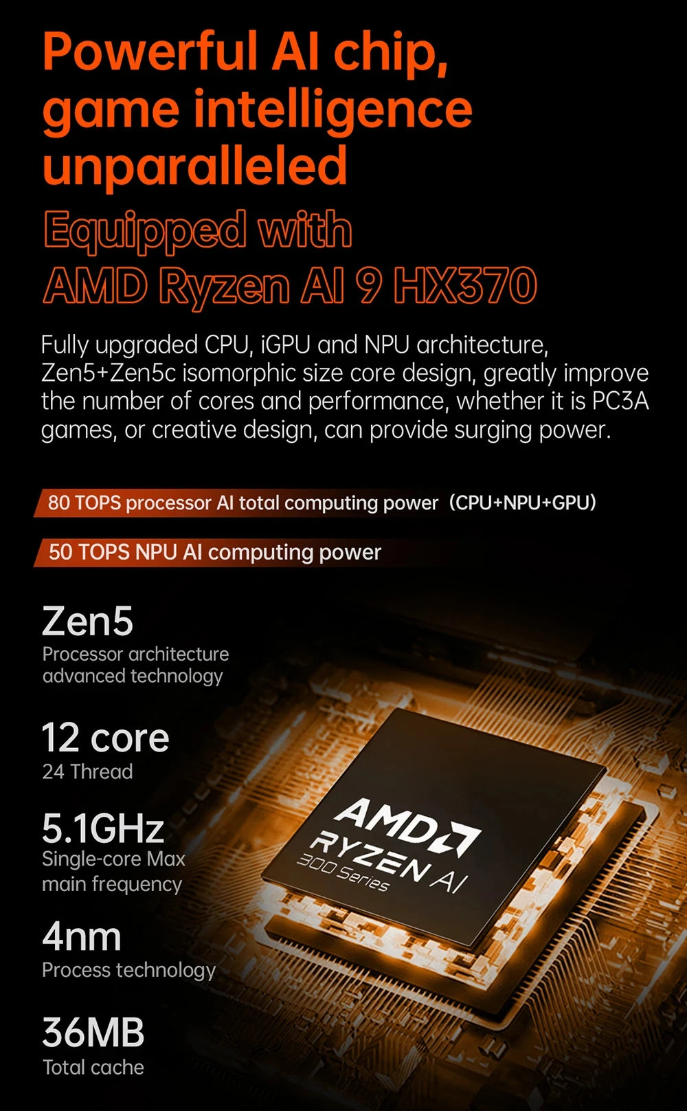 OneXPlayer G1 8.8" AMD Ryzen AI 9 HX 370 Handheld Gaming Console 2-in-1 Laptop Portable UMPC with Magnetic Keyboard