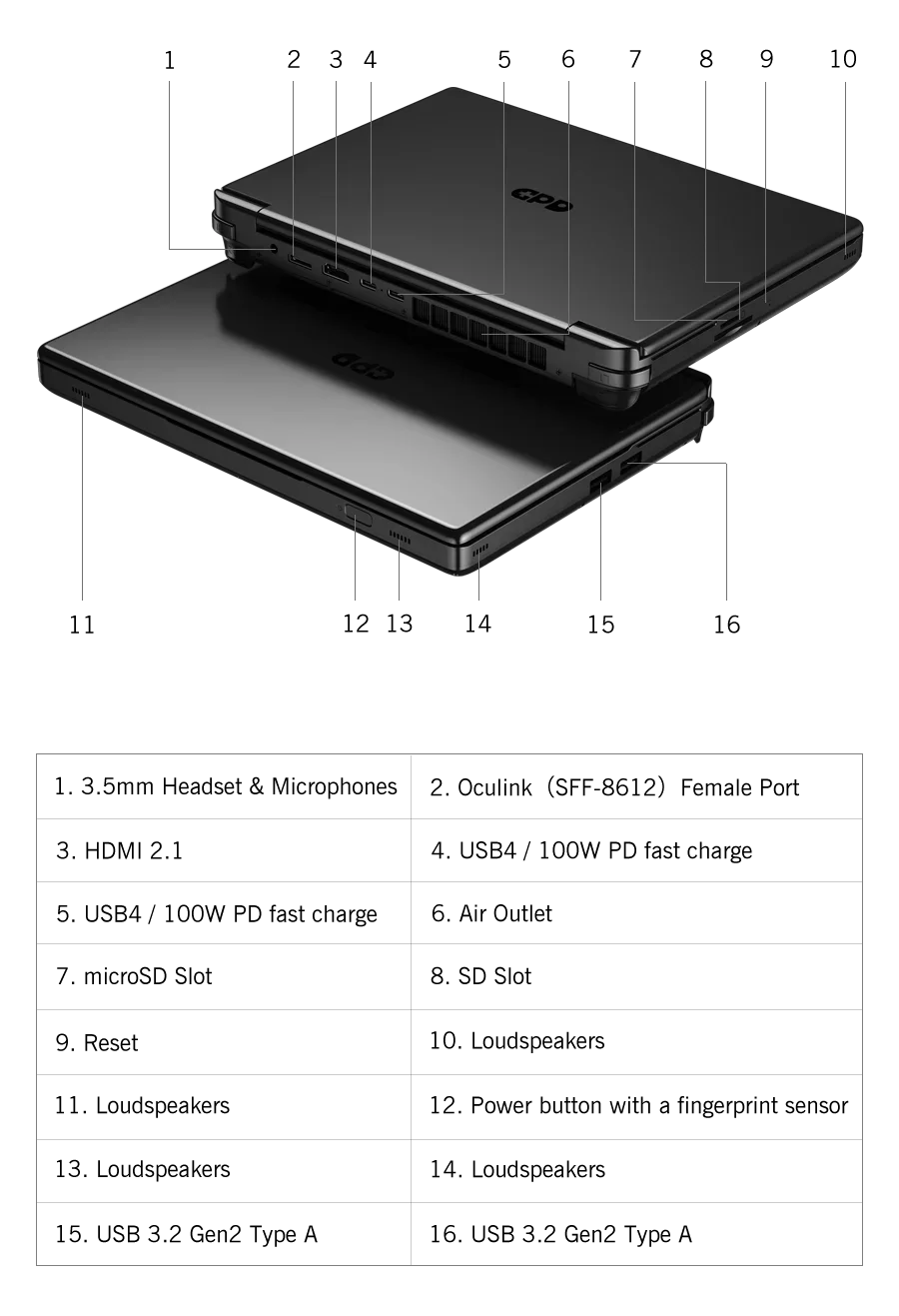 2025 AMD 8840U AI9 HX370 Processor Gaming Laptop - Max 2 32GB RAM 1TB/2TB SSD LPDDR5 Mini PC Notebook - Hot WIN 2