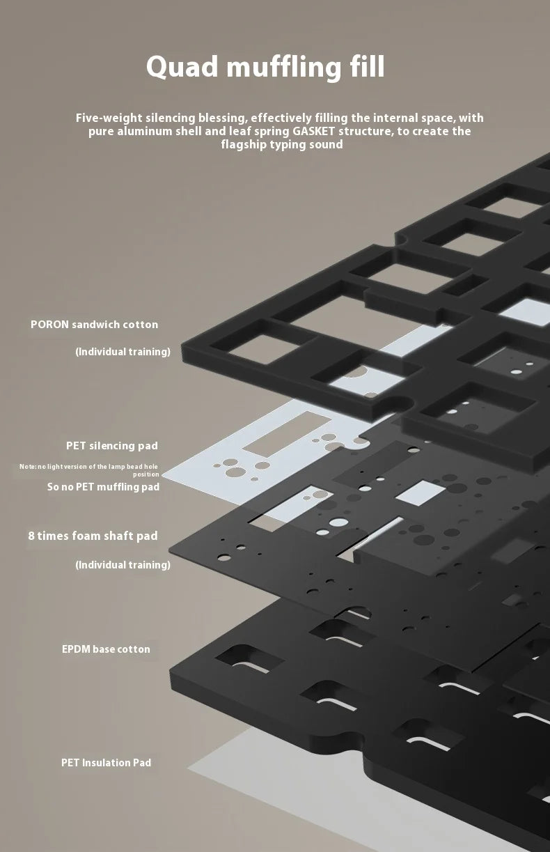In Stock RAINY75 Mechanical Keyboard Hot-swap Aluminium Alloy Tri Mode RGB GASKET Gaming Keyboards Laptop Accessories custmgifts