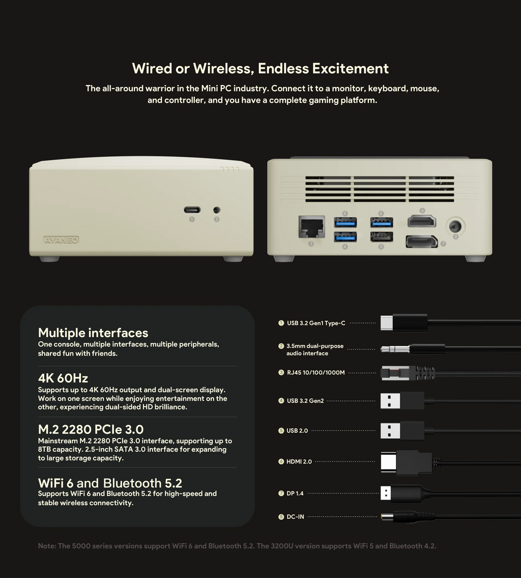 AYANEO AM01 Retro Mini PC AMD Ryzen 7 5800U 32G DDR4 512G/1T SSD NVMe SATA WIFI6 BT5.2 M.2 2230 Windows 11 Gaming Home Office