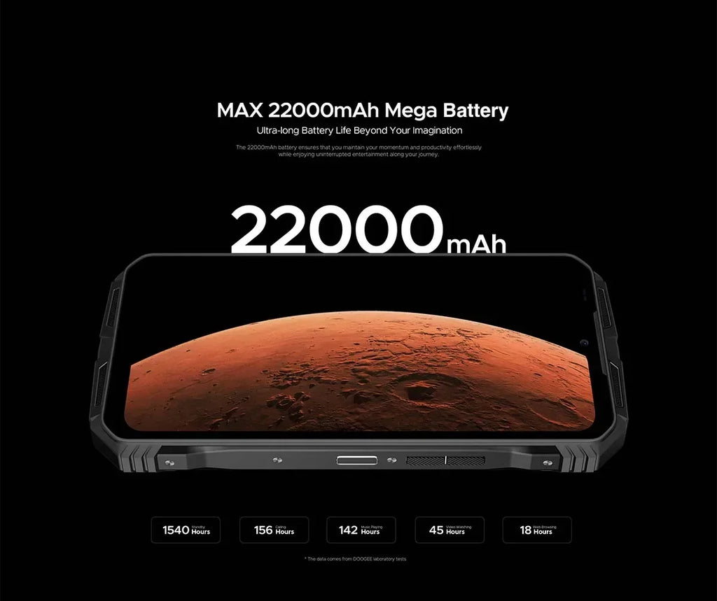 DOOGEE V Max Plus Rugged Phone 6.58" Display Dimensity 7050 Telephone Portable 36GB+512GB 22000mAh 200MP Smartphone Android 14