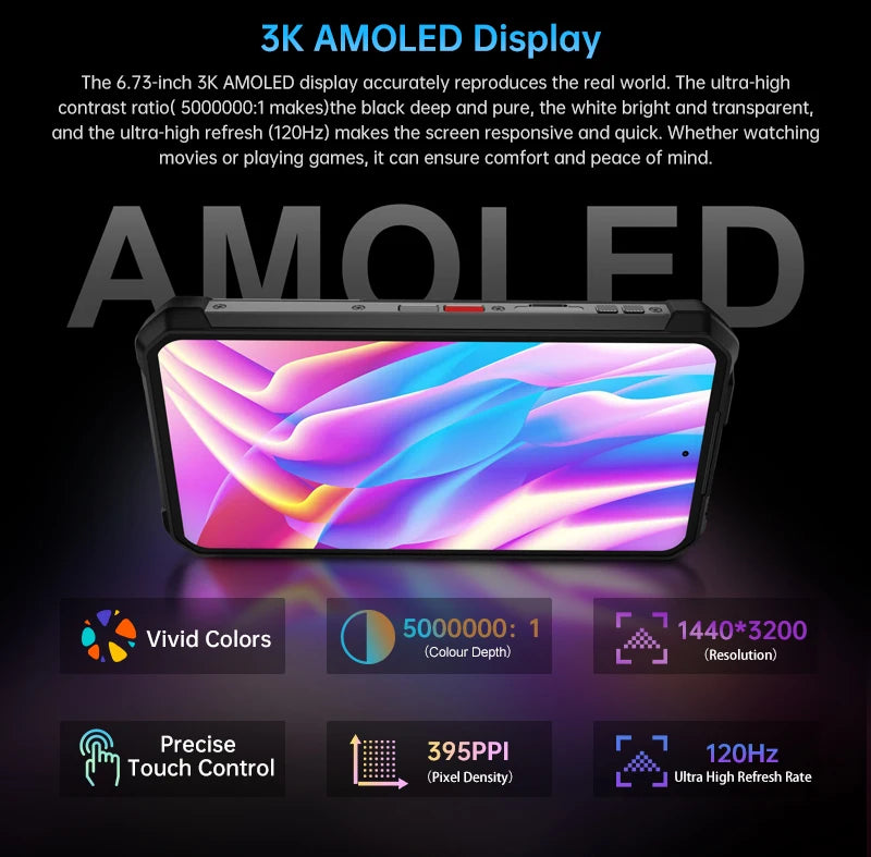 Unihertz by 8849 Tank 4 pr Smartphone 5G with 720P Projector 512GB 1TB Dimensity 8300 CPU 6.73" 3k AMOLED 11600mAh Android 14